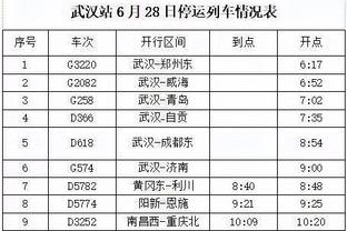 拜仁CEO谈基米希与助教冲突：他在替补席不开心，可以理解